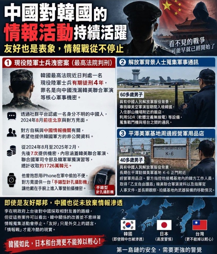 Li Zaiming Expresses a Friendly Stance Towards the Chinese Communist Party, While the CCP Shows No Mercy in Bribing South Korean Soldiers for Intelligence
