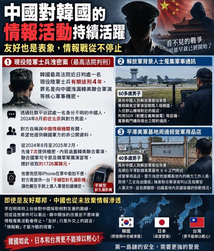 Li Zaiming Expresses a Friendly Stance Towards the Chinese Communist Party, While the CCP Shows No Mercy in Bribing South Korean Soldiers for Intelligence