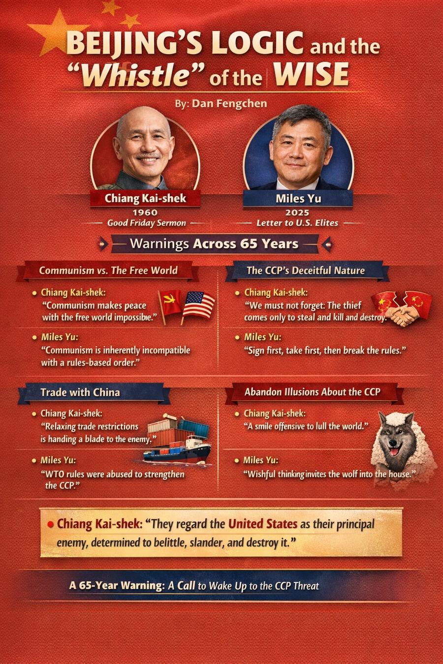 Beijing’s Logic and the “Whistle” of the Wise