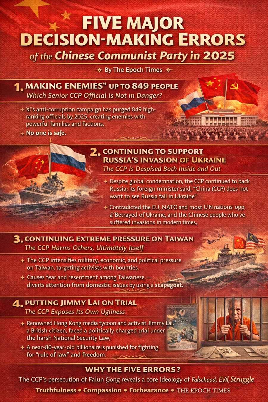 Five Major Decision-Making Errors of the Chinese Communist Party in 2025