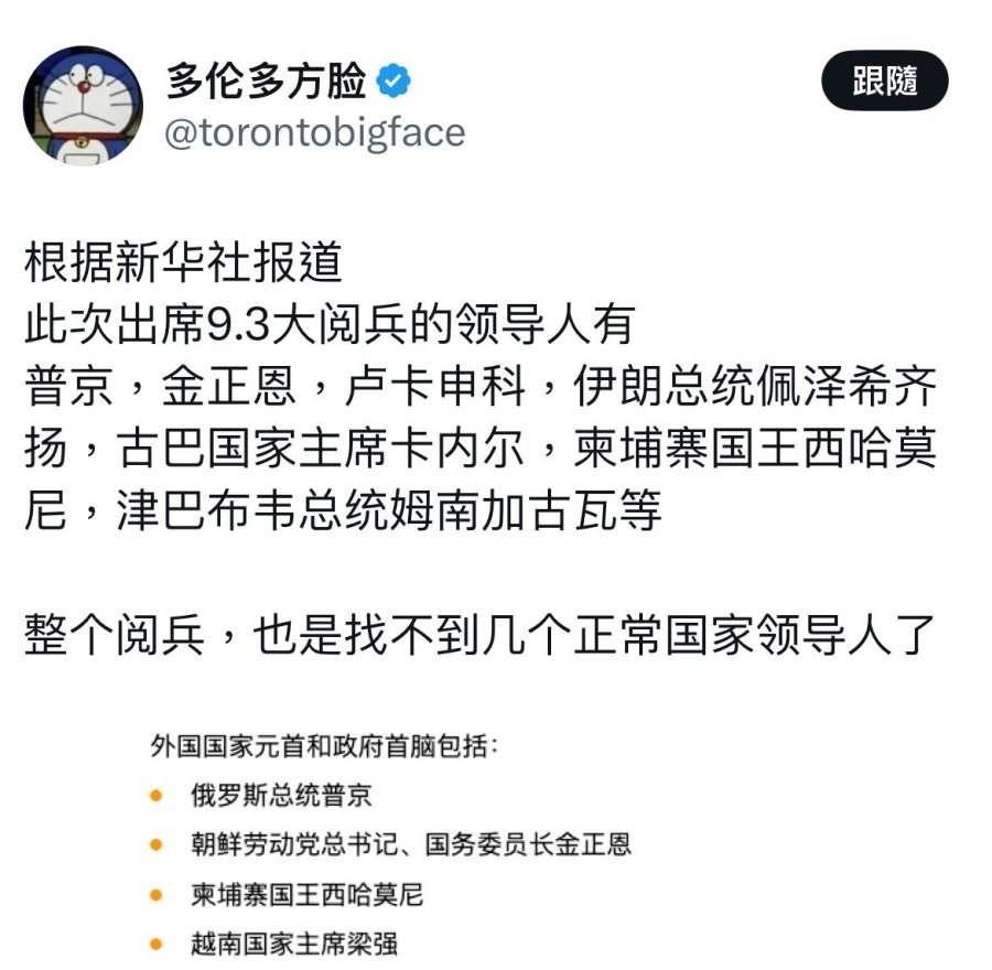 Beijing Military Parade Reveals Guest List of 26 Foreign Leaders, Netizens Deride as  Beggar s Conference 