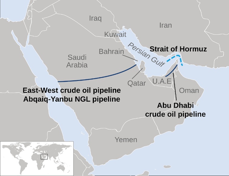Iran backed Houthi attack on Saudi pipeline threatens global supply