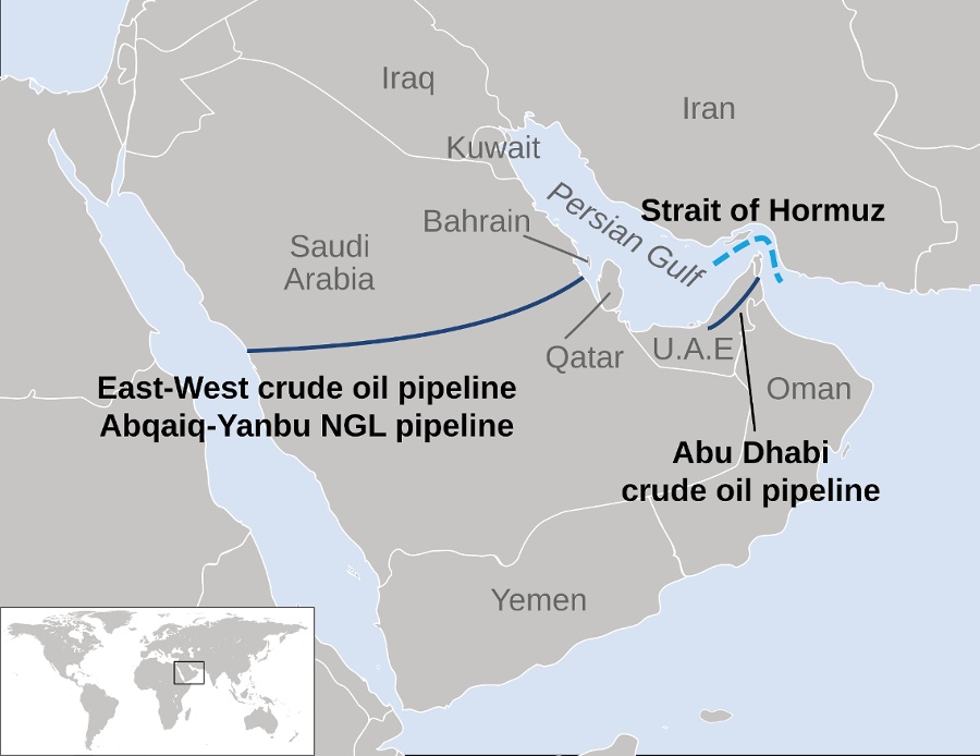 Iran backed Houthi attack on Saudi pipeline threatens global supply